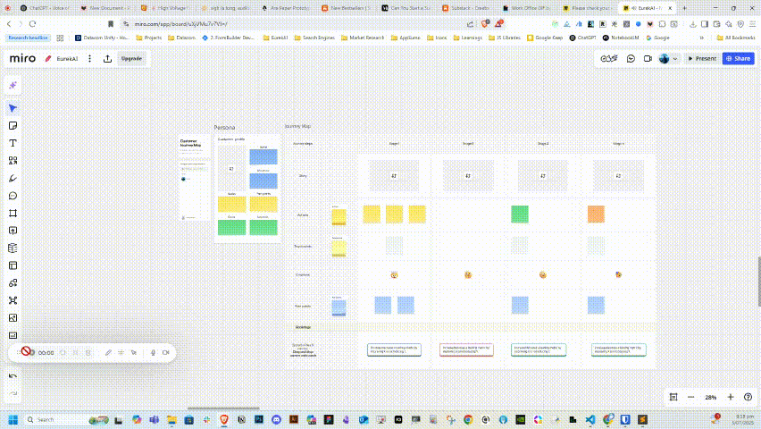 Digital Whitboarding