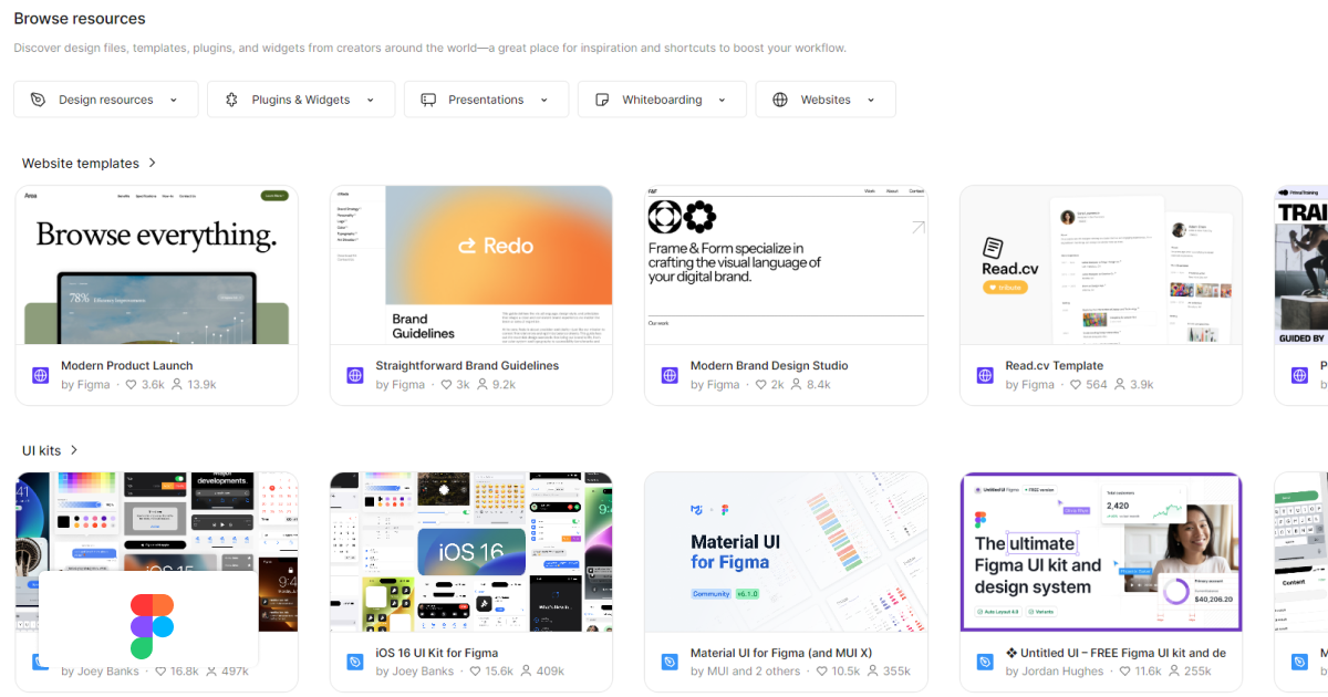 Figma Community Template